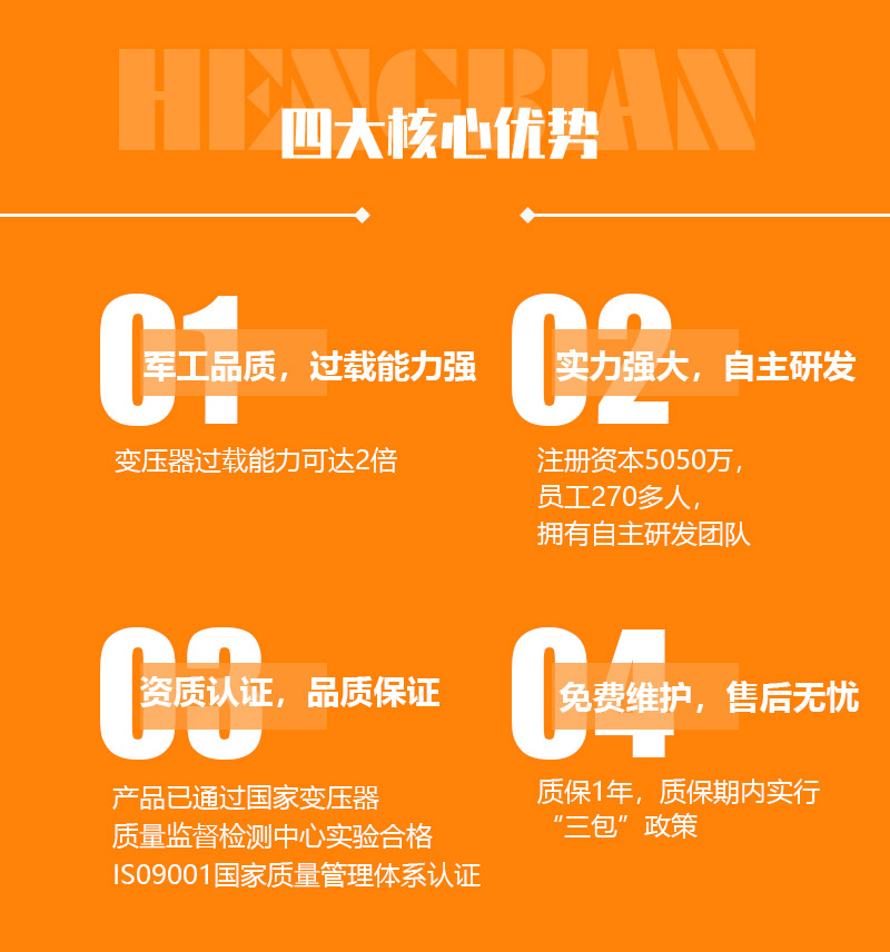 地埋式變電站-地埋式變電站-變壓器設(shè)備展示-洛陽恒變電力設(shè)備有限公司